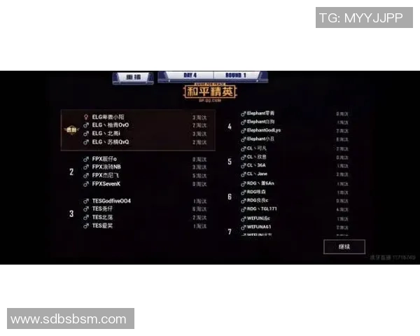 权威发布和平精英比赛经验实力榜单全面解析玩家表现与技巧提升路径