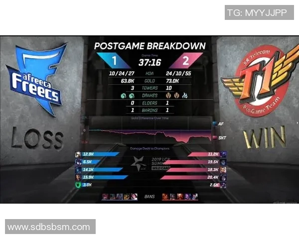 电竞比分CSGO状态排行榜更新JDG战队荣登第三名引发热议