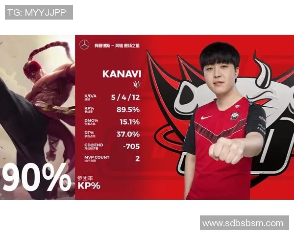 电竞比分城市赛特别报道JDG转型之路的成功与挑战分析