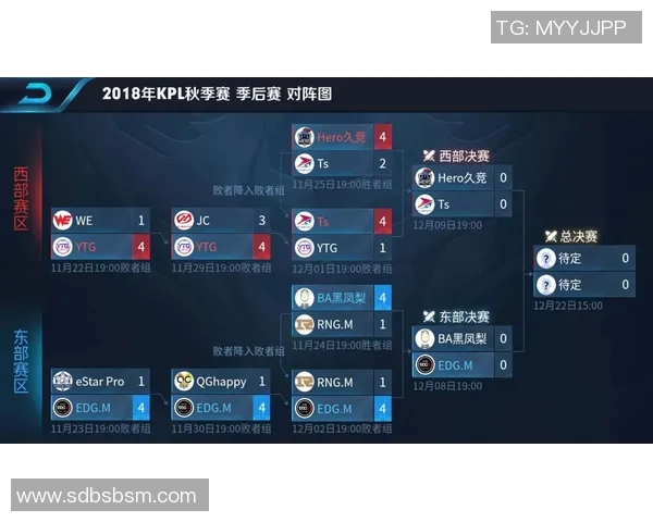 电竞实时数据分析探讨王者荣耀RNG团队配合与战术策略