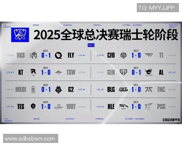 S15LOL比分挑战者杯特别报道TES战队的崛起与成长历程全景回顾实时数据 S15LOL比分挑战者杯特别报道TES战队的崛起与成长历程全景回顾实时数据