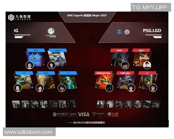 esports最新数据Major赛中IG战术表现深度解析与策略评估 esports最新数据Major赛中IG战术表现深度解析与策略评估
