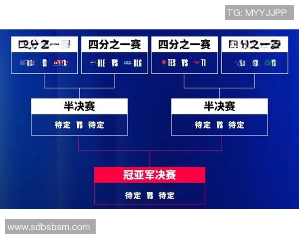 电竞新闻S15LOL赛后分析LNG与BLG对决中的关键节奏与战术变化