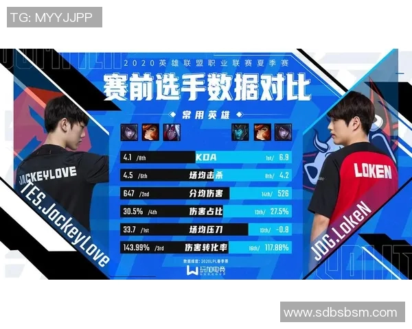 电竞新闻电竞赛后复盘V5与TES对决的关键数据分析与战术解读