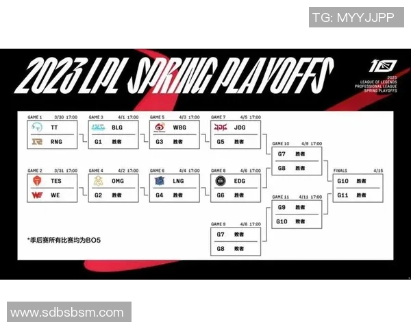 电竞新闻赛后复盘LNG与RNG心理素质较量的深度分析与启示